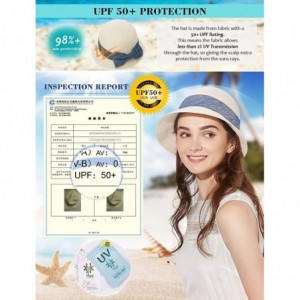 Sun Hats Womens Wide Roll Up Brim Packable Straw Sun Cloche Hat Fedora Summer Beach 55-58cm - Black_89316 - CC18D2NZQ99 $15.03